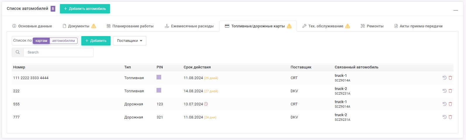 Список по картам