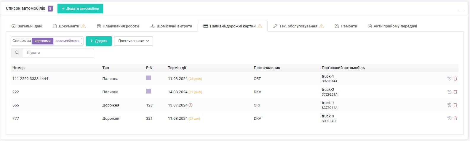 Список по картам