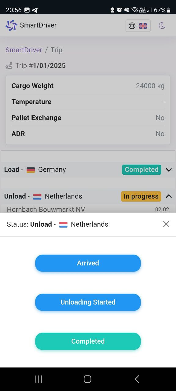 Task Status