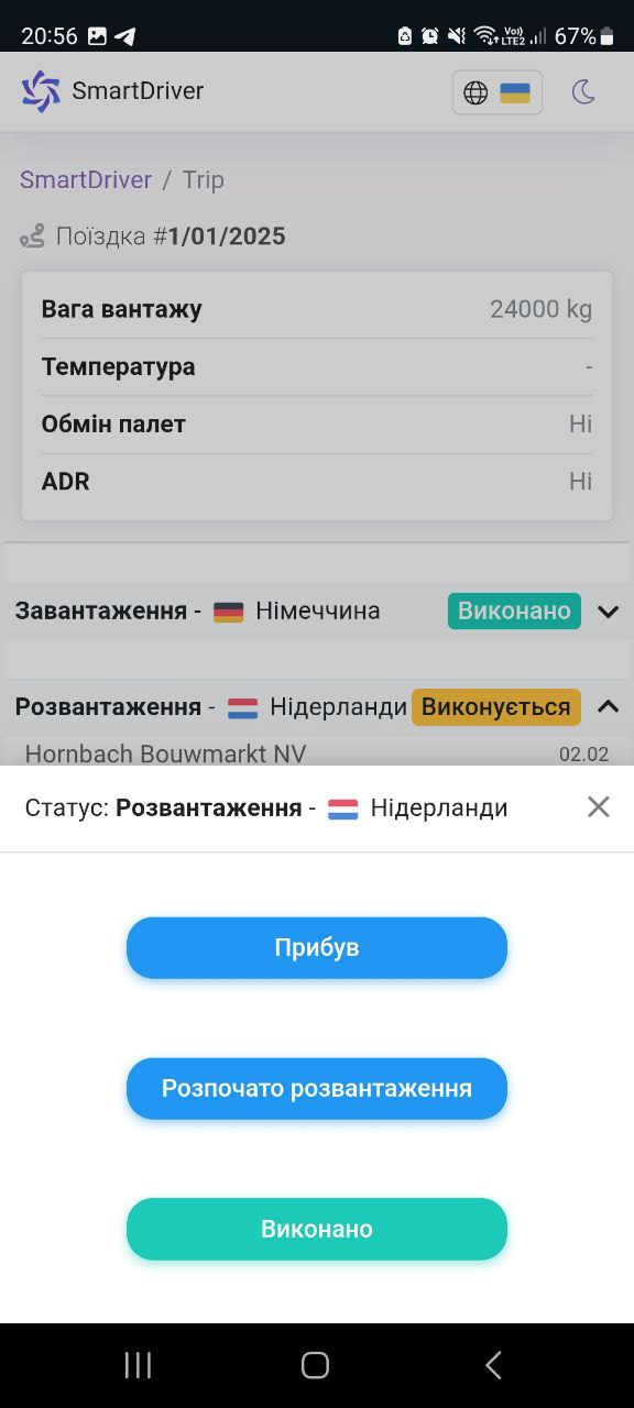 Статус Завдання
