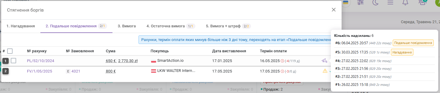 Стягнення боргів - список