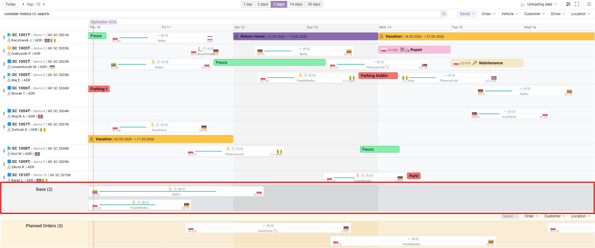 A Clearer View of Orders at Base