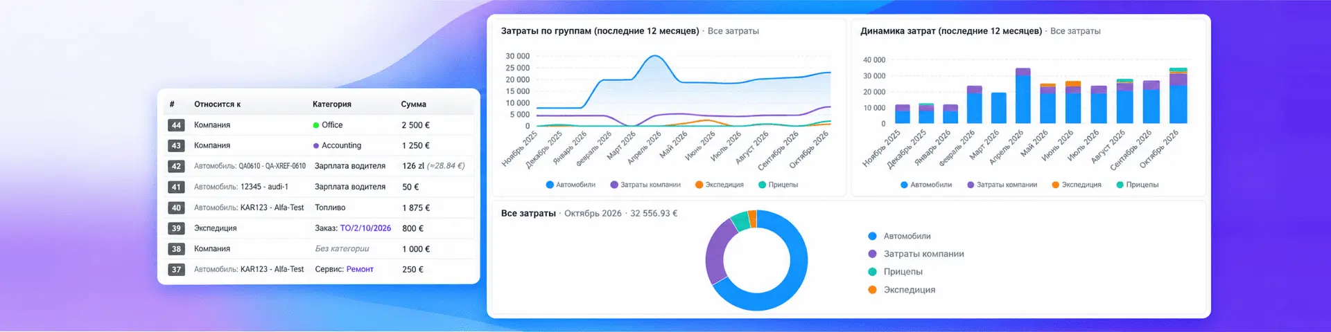 Расходы: новое, более понятное и детальное управление