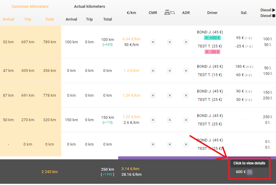 Adding bonus in "Orders" module