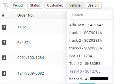 Filter: Vehicle