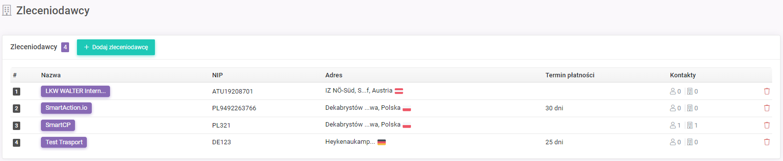 moduł "Zleceniodawcy"