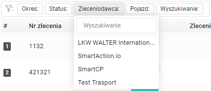 Filtr: Zleceniodawca