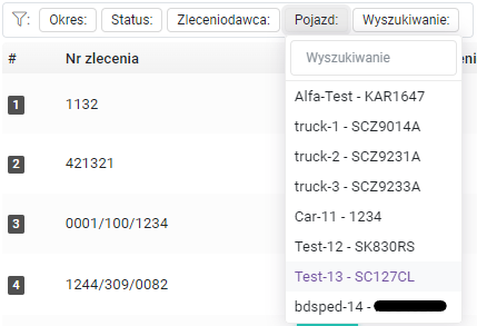 Filtr: Pojazd