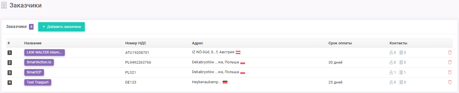 Модуль "Заказчики"