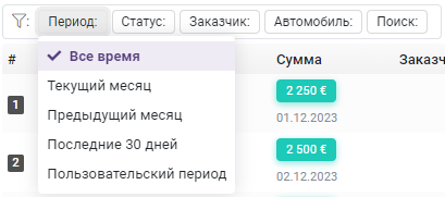 Фильтр: Период