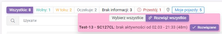 Filter przestoju